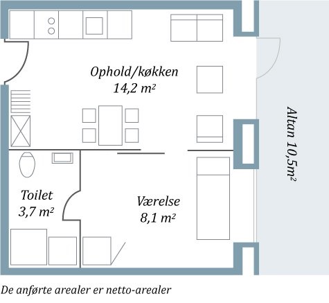 Billede til leje